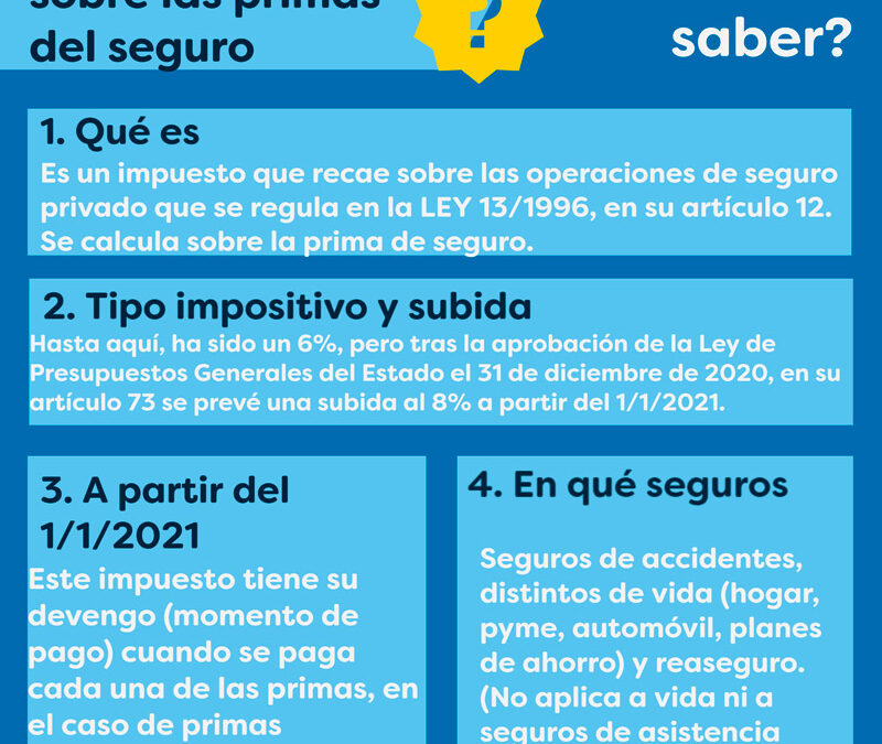¿Qué debes saber sobre la subida del impuesto sobre las primas del seguro?